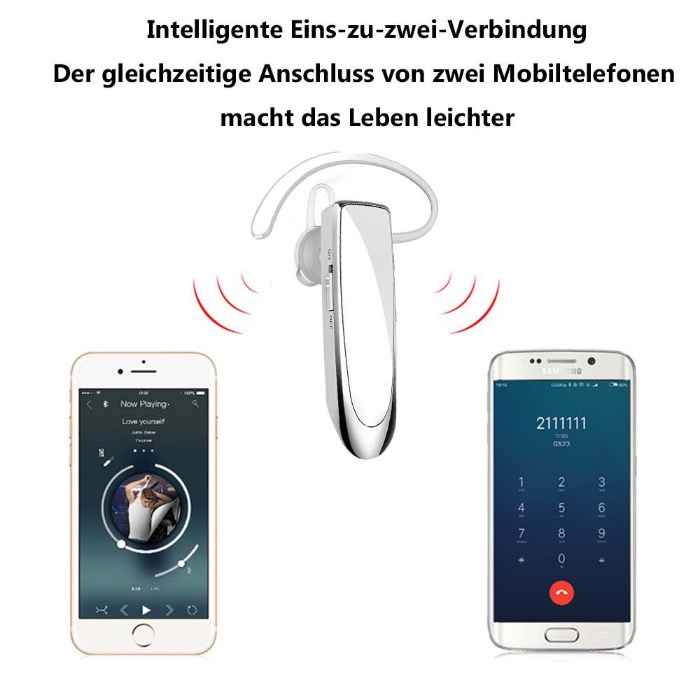 GelldG »Bluetooth Headset 4.0 für Samsung iPhone Handy Freisprech Headset  Bluetooth im Ohr Noise Cancelling Earpiece Bluetooth Telefon mit Mikrofon  kompatibel mit IOS, Android, Huawei, Xiaomi« Bluetooth-Kopfhörer online  kaufen | OTTO