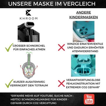 Khroom Schnorchel Schnorchelmaske für Kinder ab 3 J., Vollgesichtsmaske zum Schnorcheln (Vollmaske, Hai / Einhorn), Co2 sicher