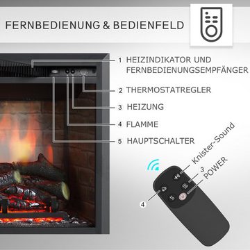 RICHEN Elektrokamin Calida, Einbaukamin mit Heizung 2000W, Einbaukamin 3D-Flammeneffekt Knister-Sound 2000W