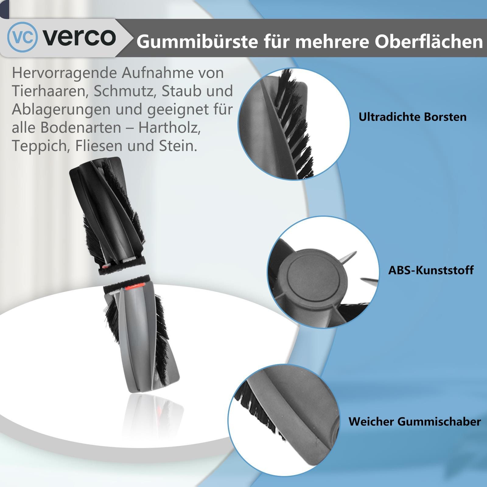 VERCO Reinigungsbürsten-Set Reinigungskit für Eufy, Omni E25 E28, (14-tlg), Ersatz Teile Set Wartungskit Filter Seitenbürste Zubehör Bürste