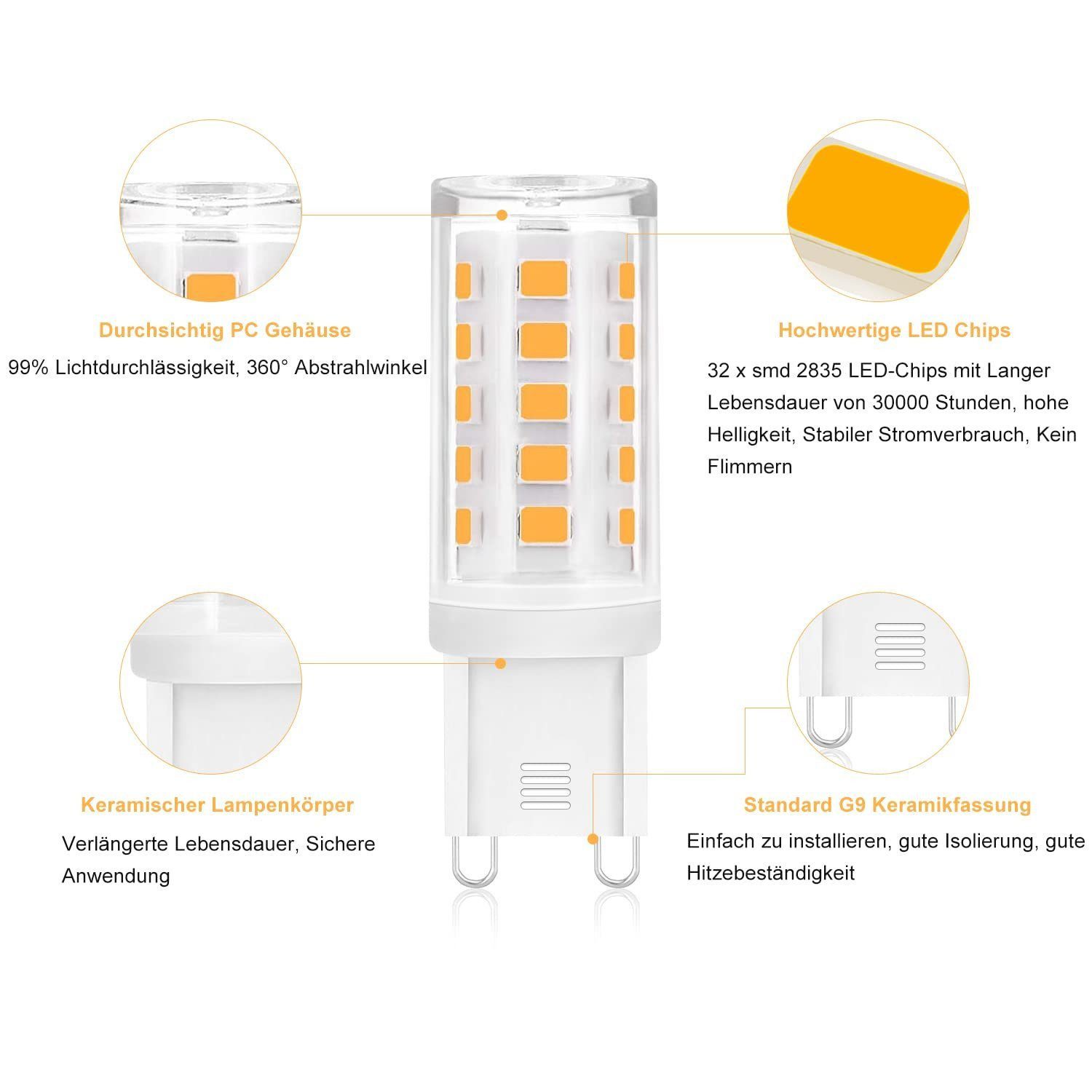 ZMH LED-Leuchtmittel Warmweiß Leuchtmittel 3W G9 günstig online kaufen