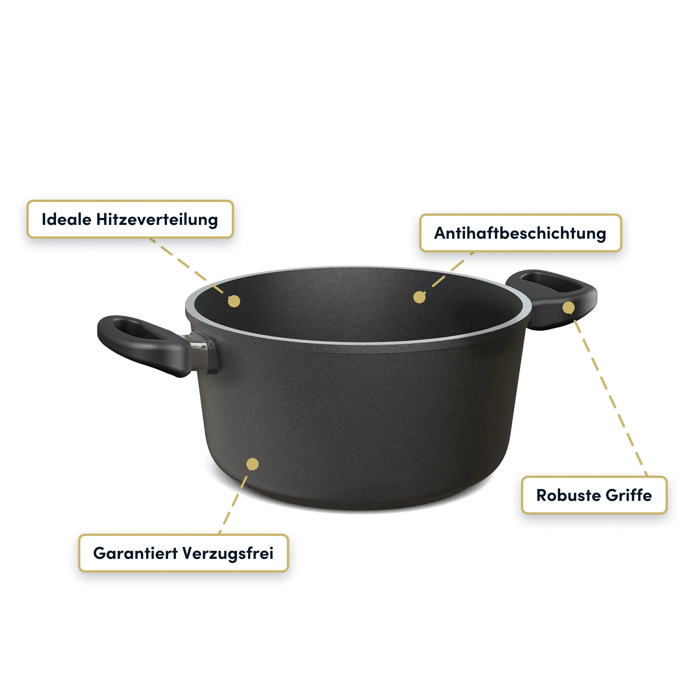 Hoffmann Germany Kochtopf Aluguss Antihaft Induktion Ø 20 cm – Made in Germany, Aluguss (1-tlg., 1x Kochtopf Ø 20 cm), Antihaft, backofenfest bis 240°C, Induktion