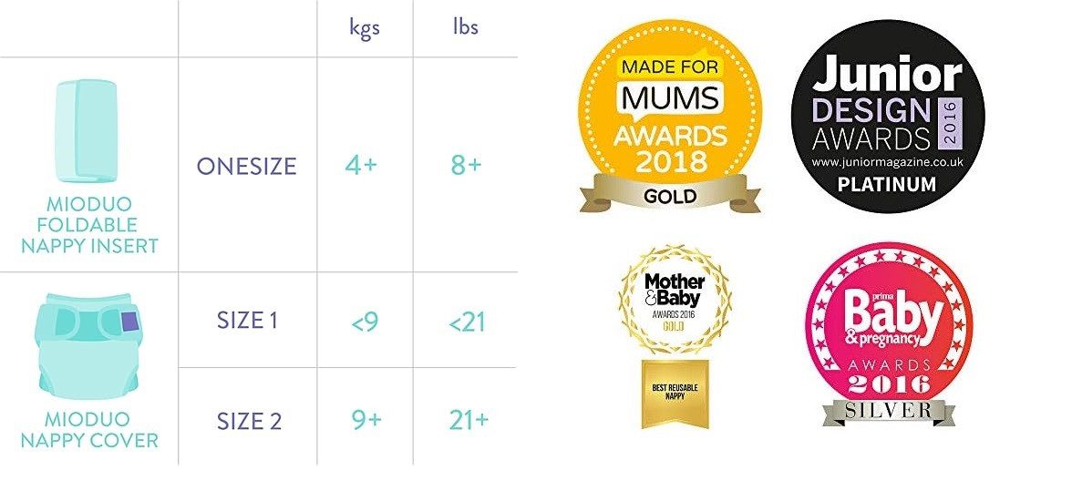 Bambino Mio Stoffwindeln Bambino Mio, Mioduo Stoffwindel Überhose One Size