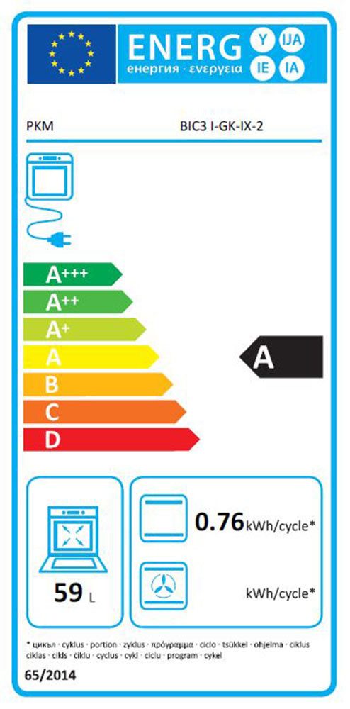 Energieeffizienzklasse: 