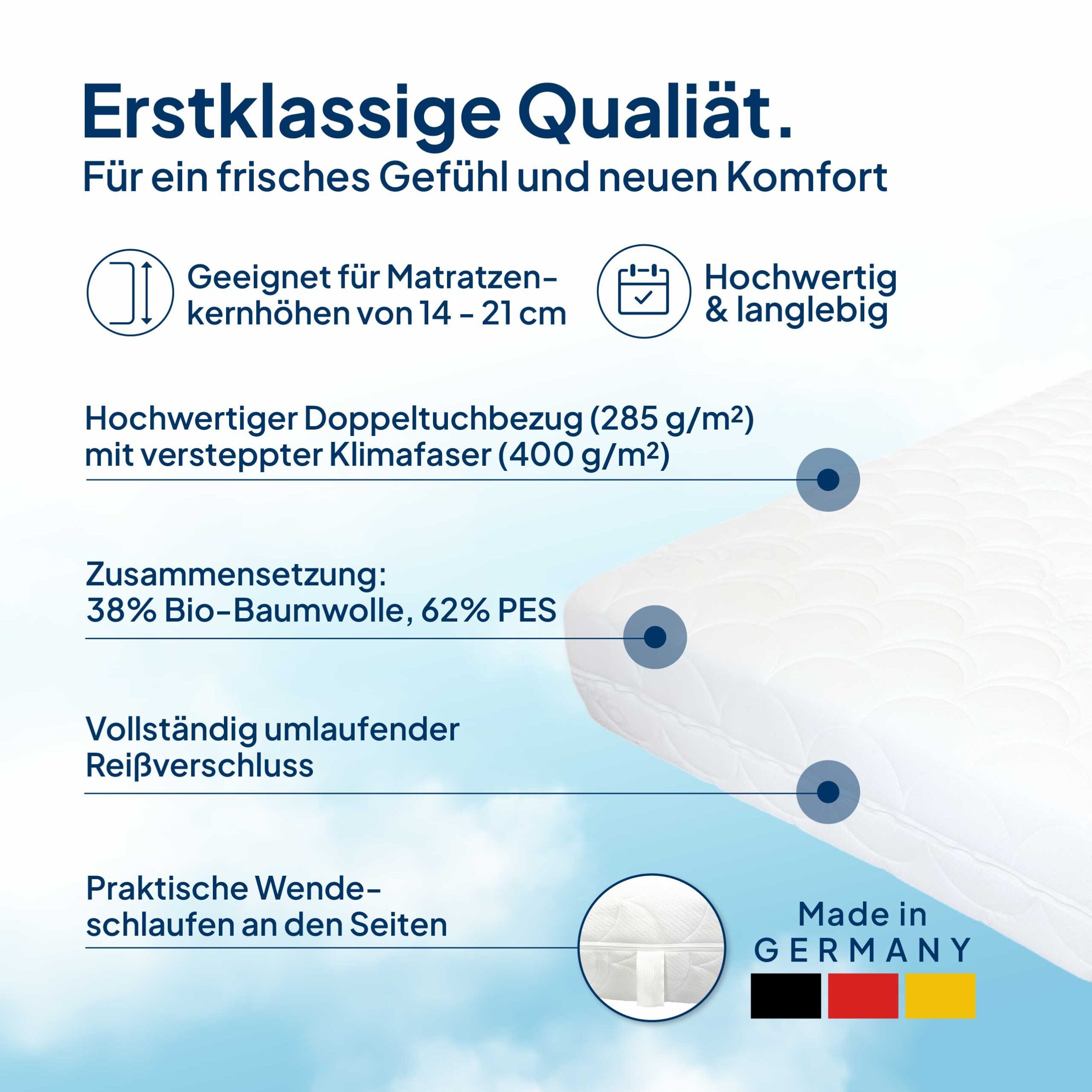 Matratzenersatzbezug Organic Cotton, Hochwertiger Matratzenbezug mit Reißverschluss AM Qualitätsmatratzen, 90x200x14 cm