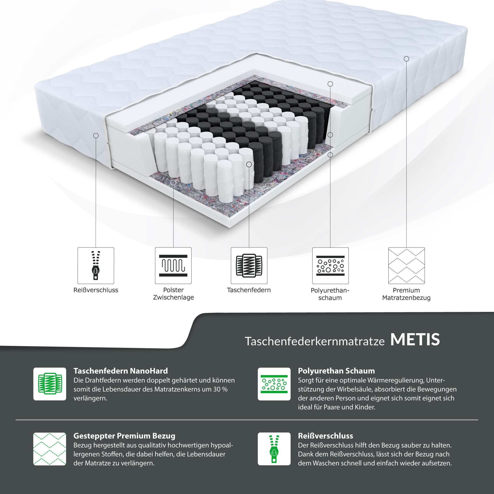 Taschenfederkernmatratze METISMAX H3 90x200, 140x200, 180x200 cm & weitere Größen, FDM, 16 cm hoch, (Matratze mit waschbarem Premium Bezug, Allergiker geeignet)