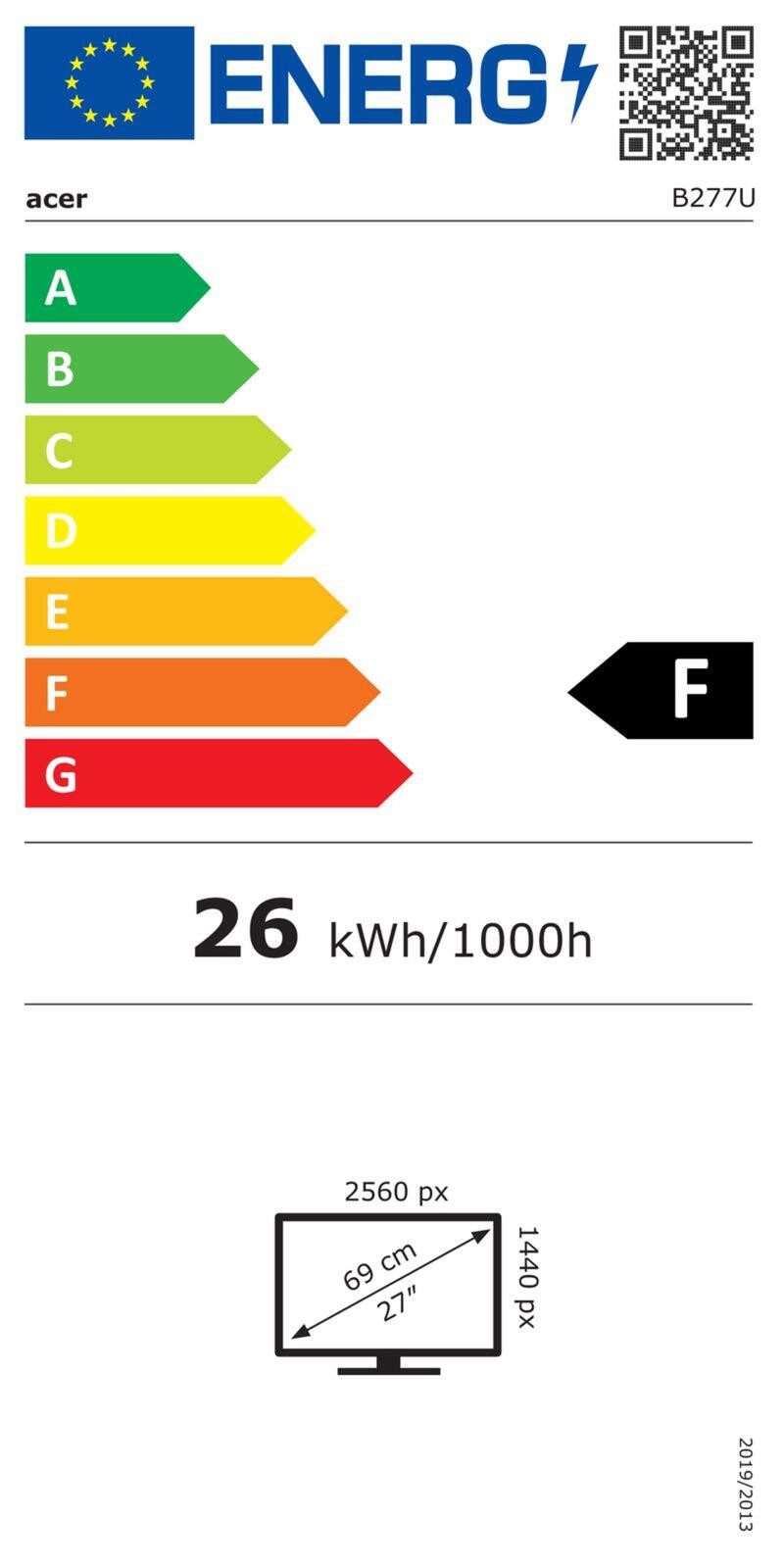 Energieeffizienzklasse: 