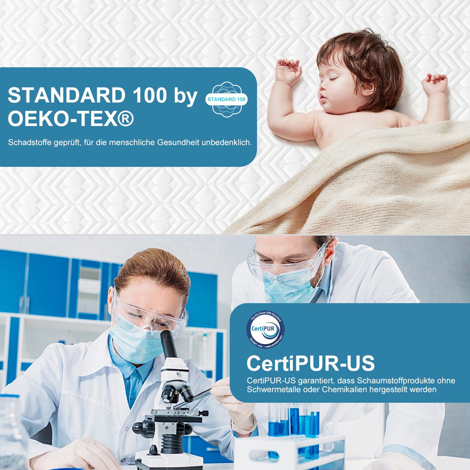 Matratzenauflage Koorlian Matratzen Topper 7.5cm Gel Memory Foam Matratzenauflage H2-H3 Koorlian