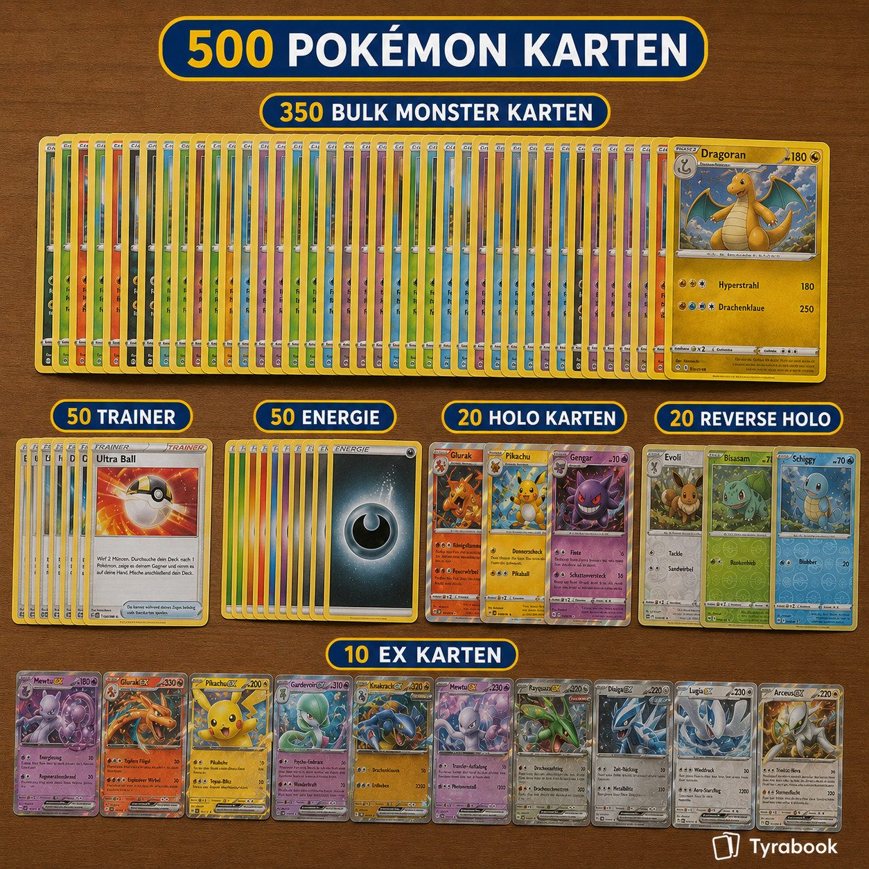 The Pokémon Company Sammelkarte Pokémon Karten Set Deutsch – 50/100/200/500 Karten inkl. Holo & EX Mix