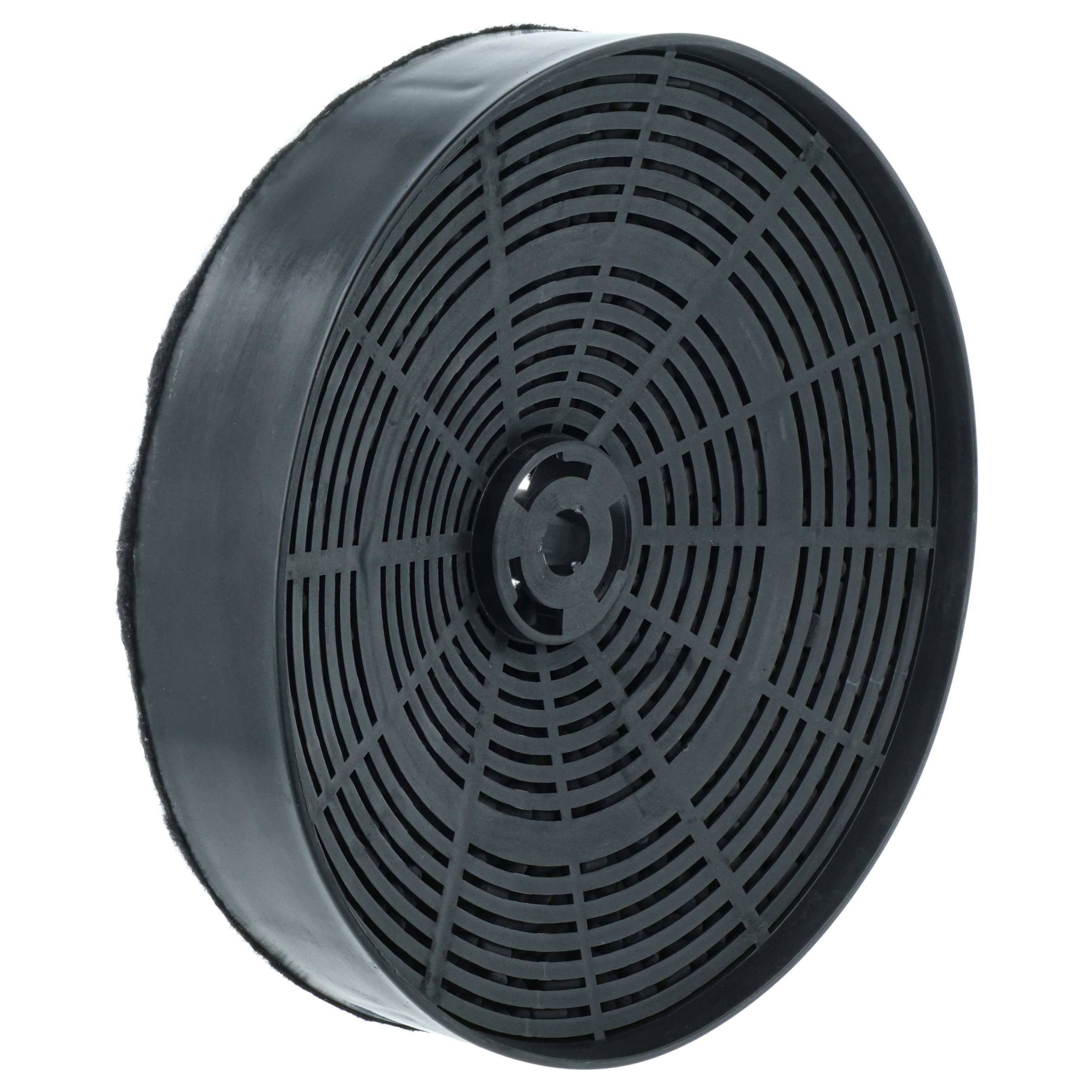 vhbw Aktivkohlefilter passend für Zanussi ZB960T, ZH959TN, ZBW965T, ZHW659TN, ZHS659TN, Zubehör für Zanussi ZB960T ZH959TN ZBW965T ZHW659TN ZHS659TN ZK60W ZHX659TN ZK90X ZK60X ZT630T
