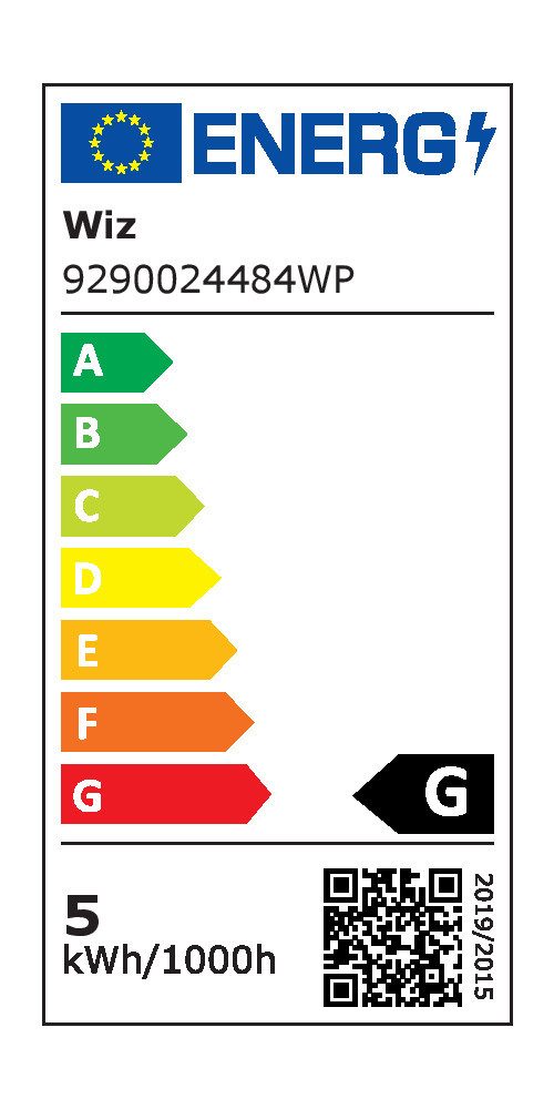 Energieeffizienzklasse: 