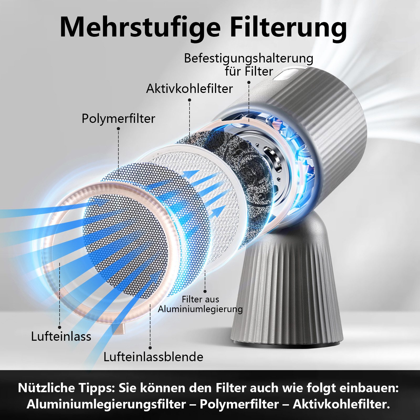 SNDOAS Absauganlage mobile Mini-Tischdunstabzugshaube Umluft, 180 m³/h, 3 Leistungsstufen, 24 W, (1-tlg), Kohlefilter-Rezirkulation, für Küche, Wohnung, Wohnmob – Bild 5 von 5