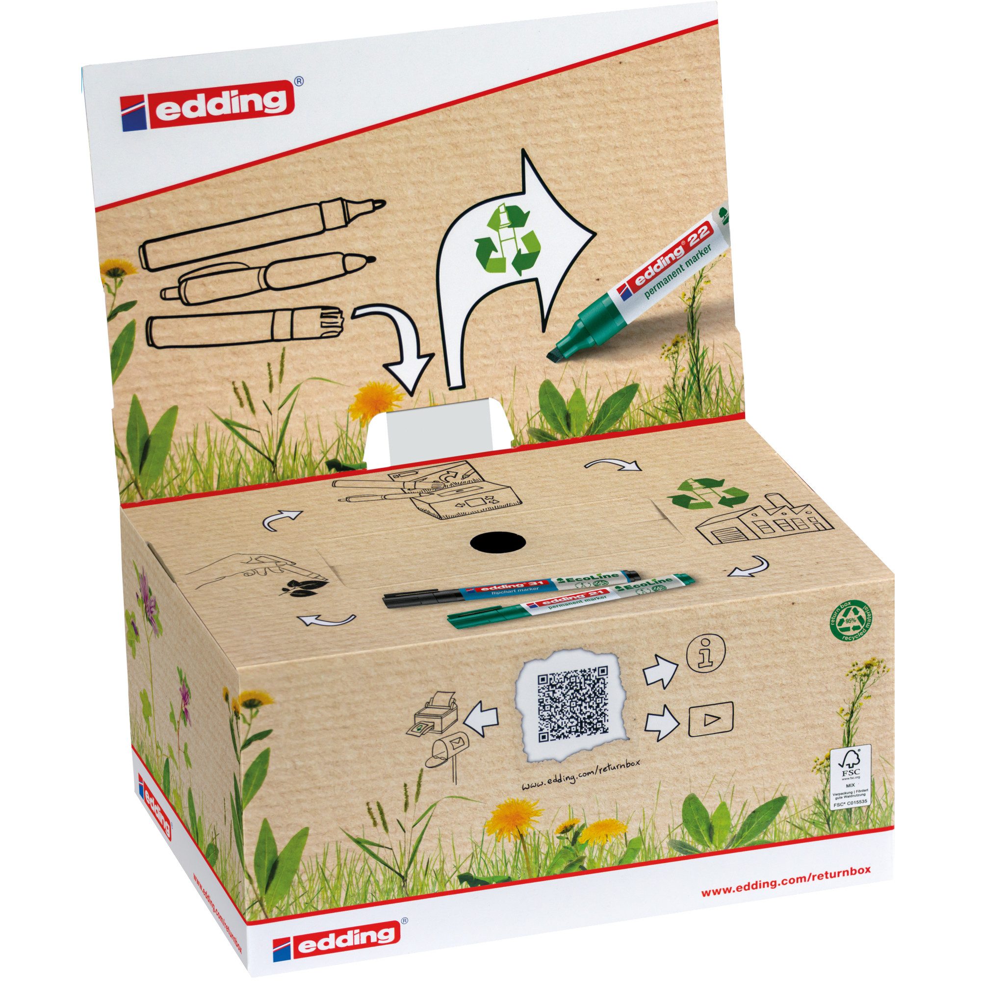 edding Papierkorb Recycling Rücknahmebox 2-962116