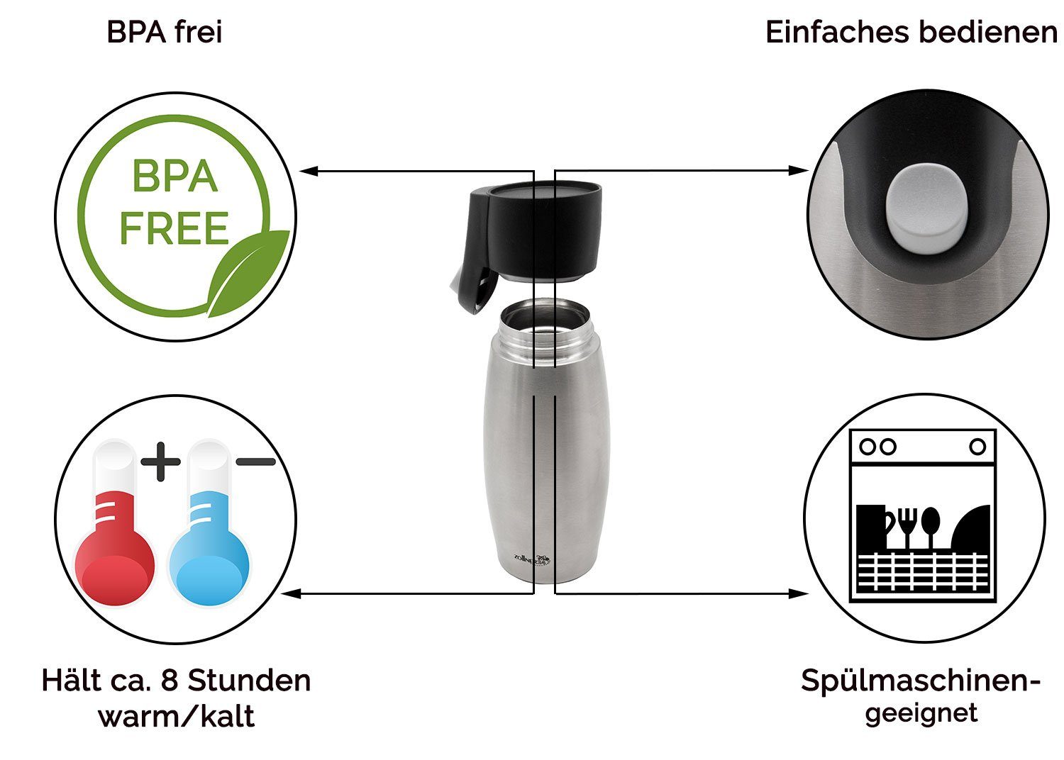 spülmaschinengeeignet, 500 Fassungsvermögen Thermobecher, ml BPA silber frei, ZOLLNER24