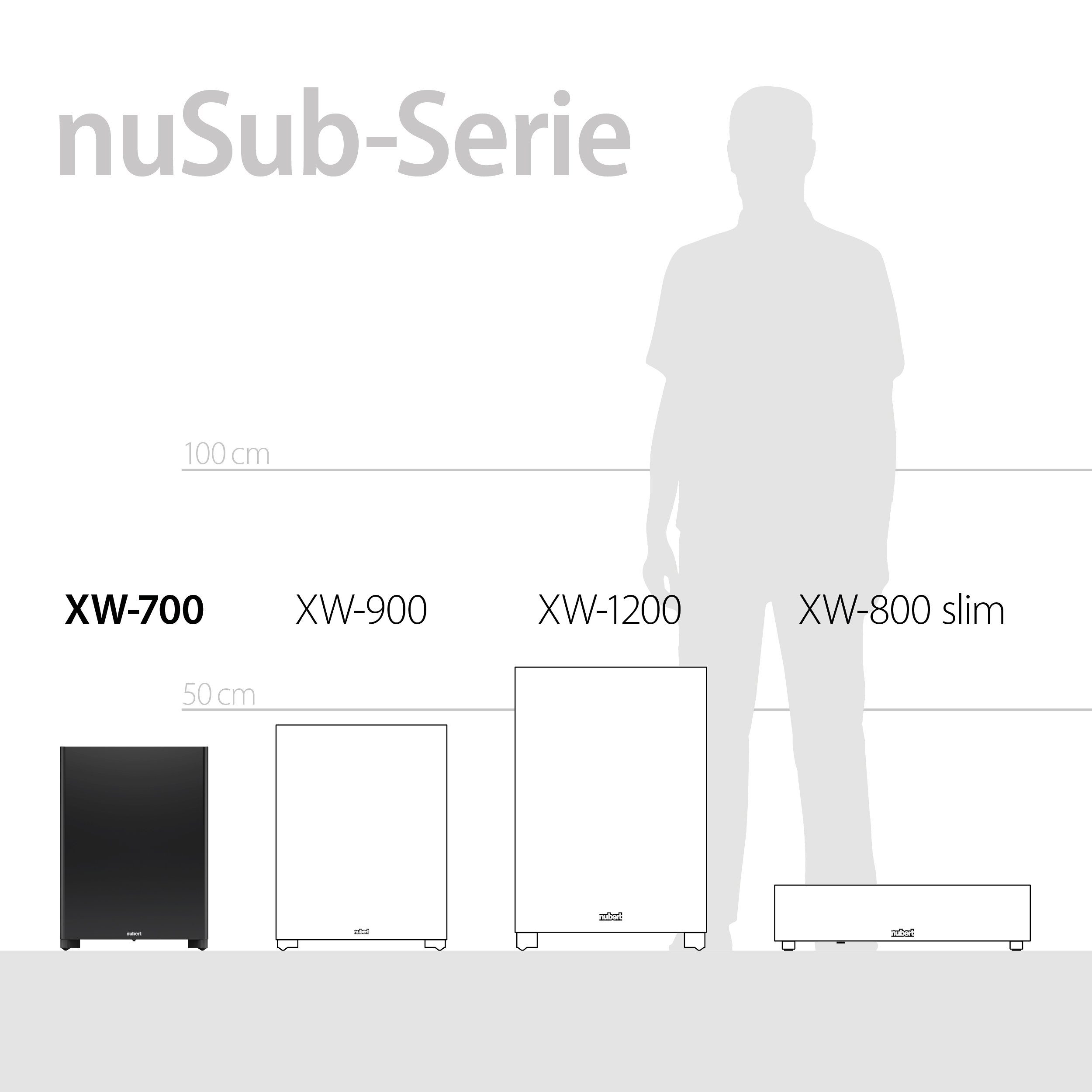 Subwoofer (250 26 nuSub Nubert Hz) Mehrschichtlack Schwarz W, XW-700