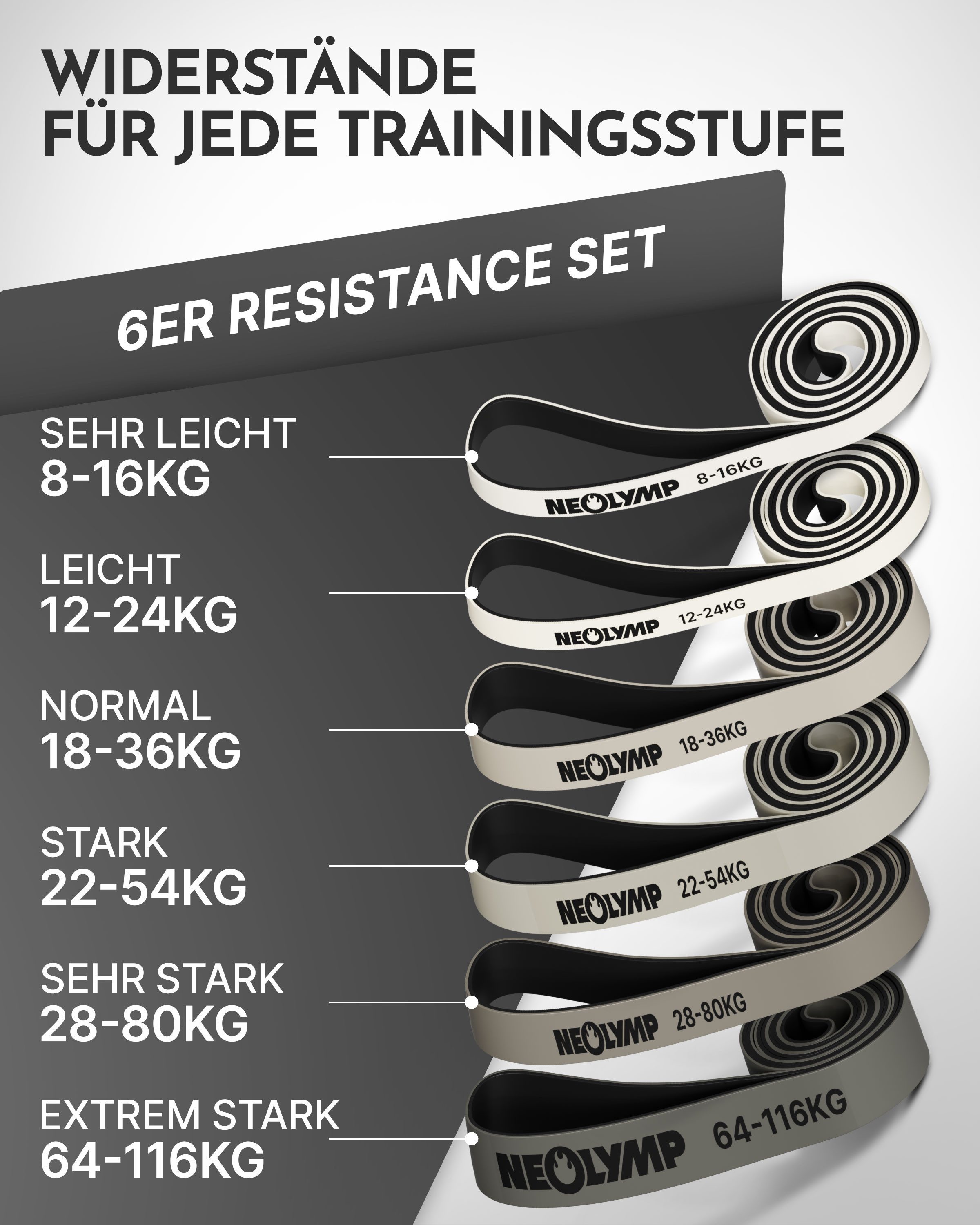 NEOLYMP Trainingsbänder Resistance Bands - Gym Zubehör für Ganzkörpertraining - Klimmzug Band, Kein Spannungsverlust,Hygienisch, Mehrschichtig, Naturlatex, Belastbar
