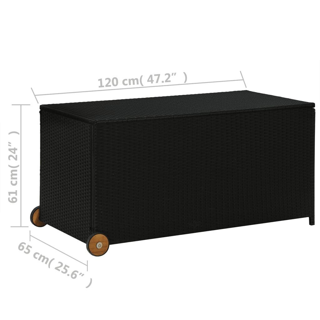 Schwarz Garten-Aufbewahrungsbox Gartenbox furnicato Rattan 120x65x61 cm Poly