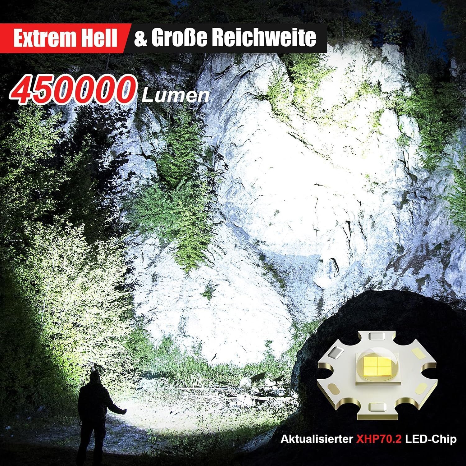TUWENA Taschenlampe USB Aufladbar Taktische Taschenlampen, IP67 Wasserdicht 5 Lichtmodi