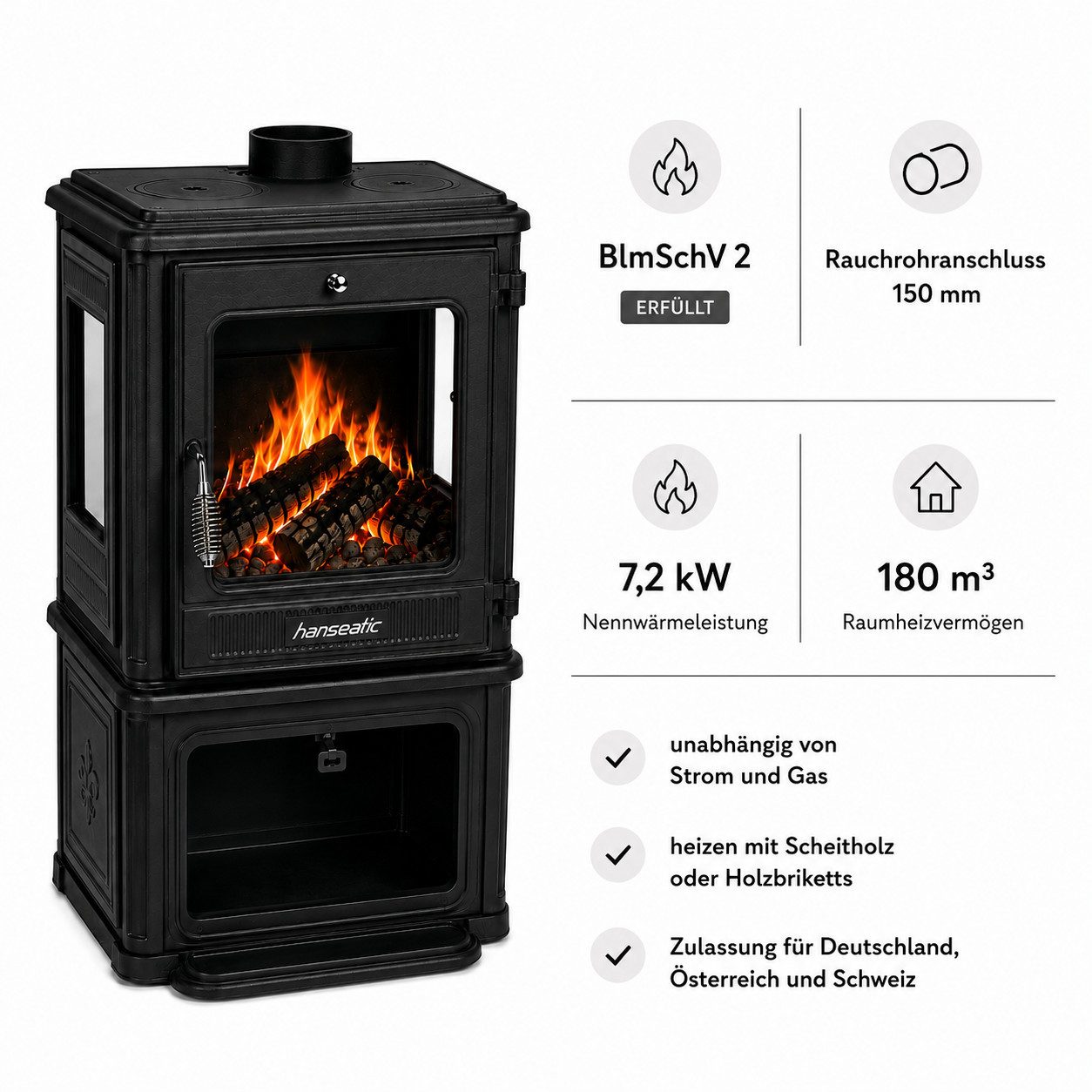 Hanseatic Gussofen Mars, 7,2 kW