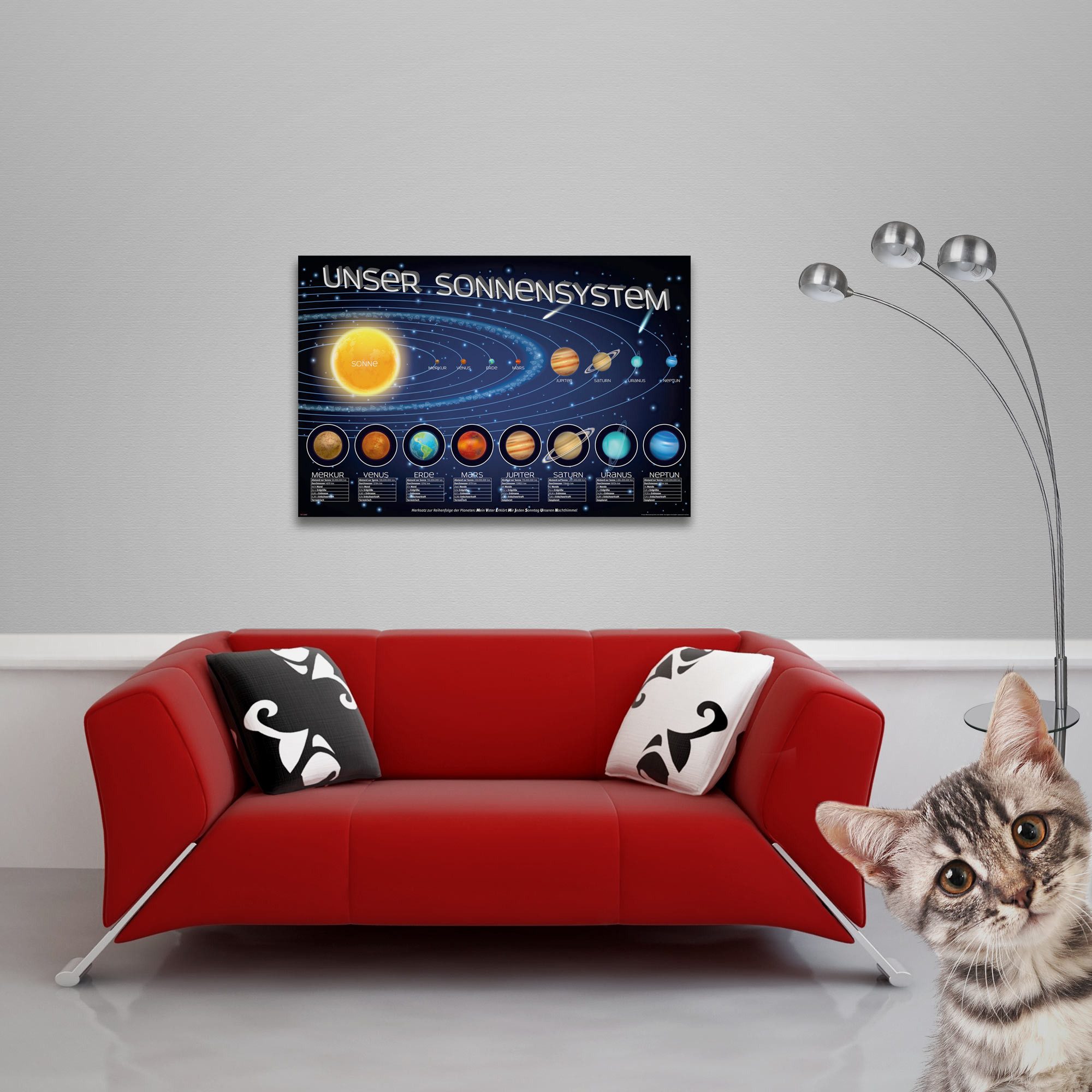 empireposter Poster Educational - Bildung - Poster - Unser Sonnensystem