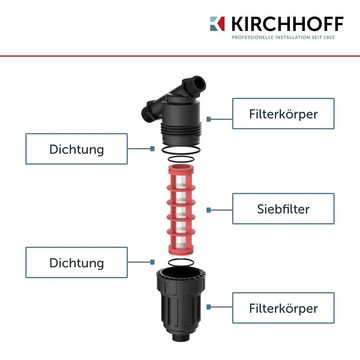 Kirchhoff Ersatzfilter, Siebfilter für Gartenbewässerungssystem, 3/4" Anschlüsse