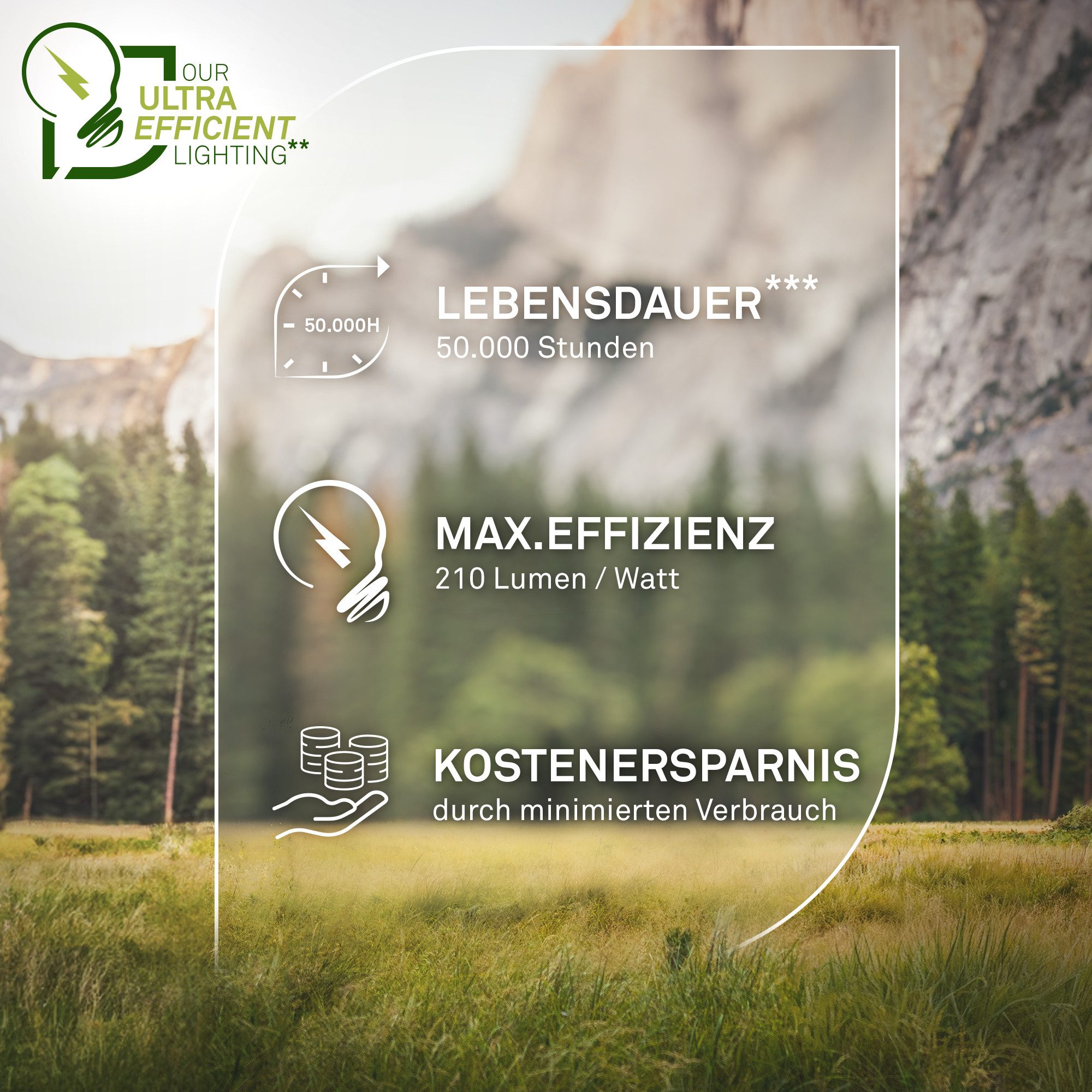 Briloner Leuchten LED-Leuchtmittel 2er Set EEK A Warmweißes Licht, GU10, E27, E14, ultra energieeffizient, versch. Formen und Größen