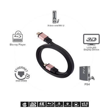 Cadorabo Slim Series (Flaches Kabel) HQ HDMI Kabel 2.0 / 1.4a HDMI-Kabel, (180 cm), High Quality Slim HDMI Kabel - extra dünn