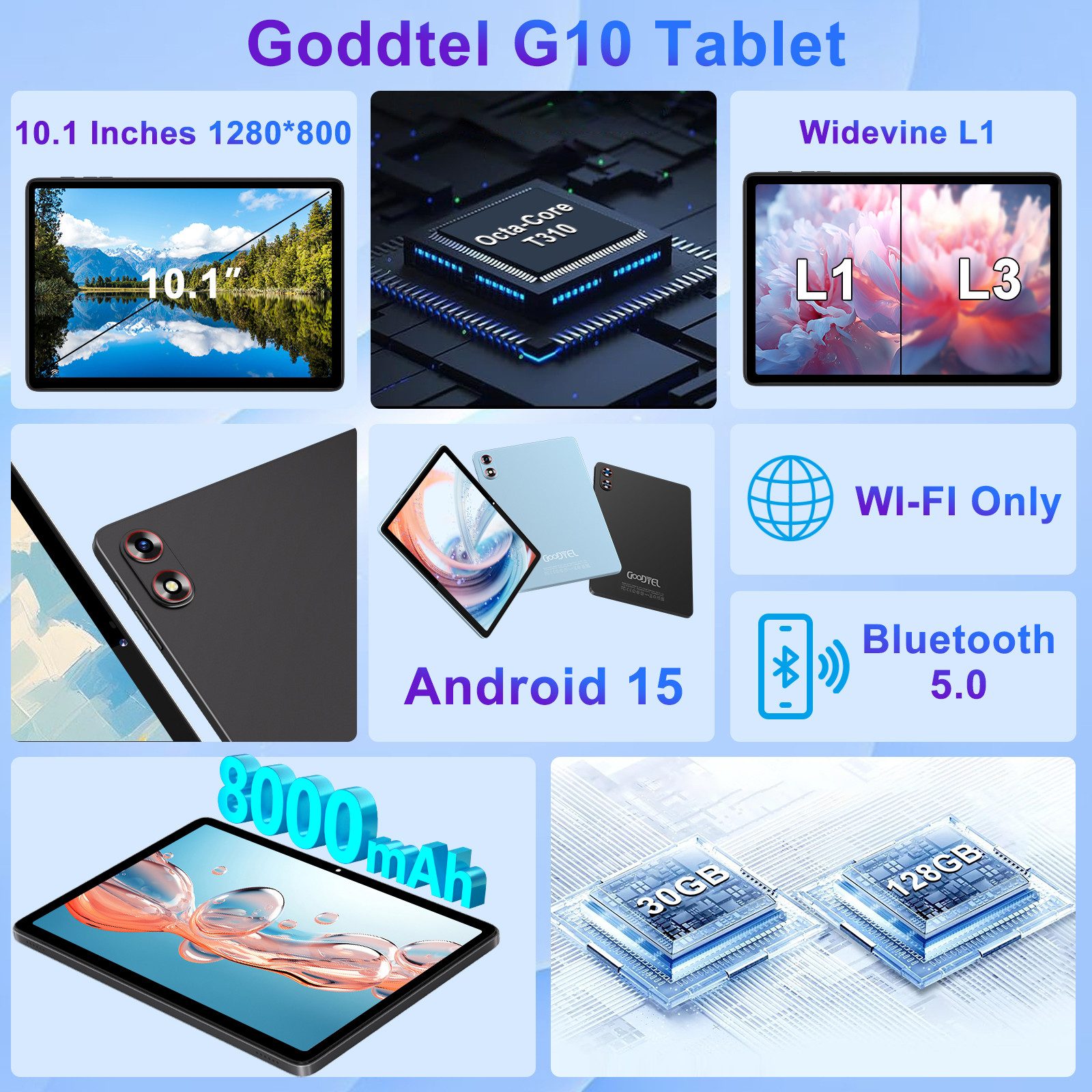 GOODTEL Tablet Android 15, WiFi, 30GB RAM 128GB Speicher/erweiterbar auf 1TB Tablet (10,1", 128 GB, Android 15, 8000 mAh, Widevine L1, Gemini AI, mit Zubehör Tastatur, Maus)