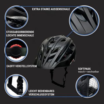 Skullcap Fahrradhelm Black, M