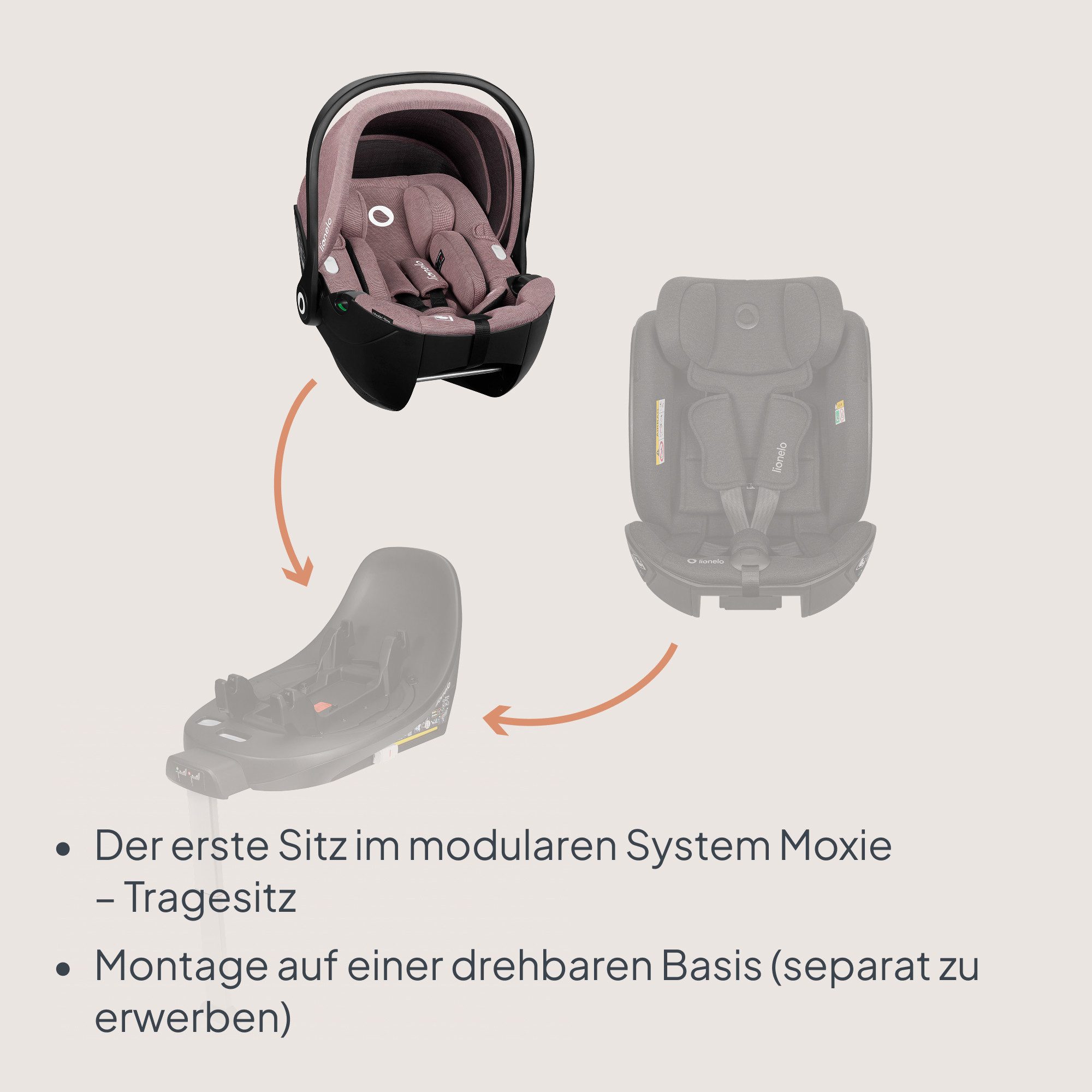 lionelo Autokindersitz MOXIE I-SIZE, ab: ab Geburt, bis: bis 18 Monaten, ab: 40 cm, bis: 87 cm, (Set ohne Basis), Memory Foam/Bambus/Dri-Seat/Magnetgurte/Lüftung