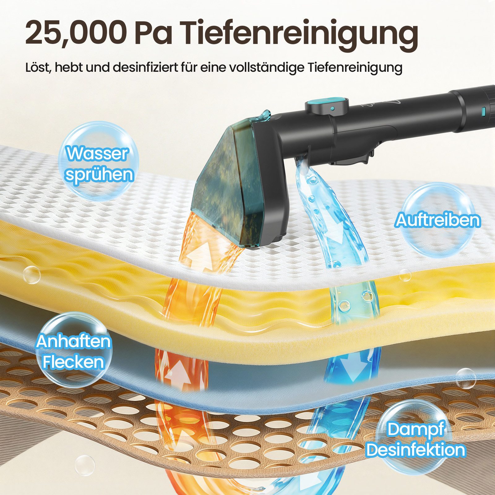 INSE Wasch-Sauger Teppichreinigungsgerät 25KPa 4-in-1 Teppichreiniger, 1800W Nasssauger, 1800 W, Polsterreiniger Gerät,Heiz-und-Sterilisationsfunktion mit LED-Anzeige