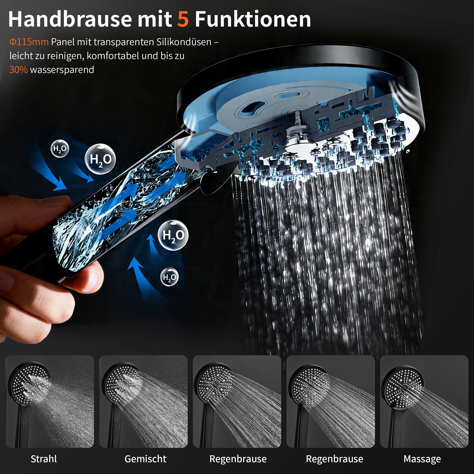 HOMELODY Duschsystem mit Thermostat Badewannenarmatur Schwarz Regendusche, 30 cm Regendusche, 5 Strahlarten Handbrause, Wasserfall-Auslauf – Bild 5 von 5