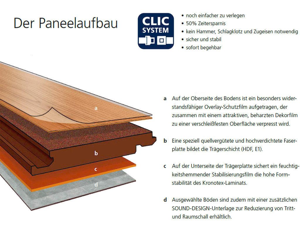 KRONOTEX Laminat KRONOTEX Laminat Eiche Landhausdiele 12 mm, 4 St.