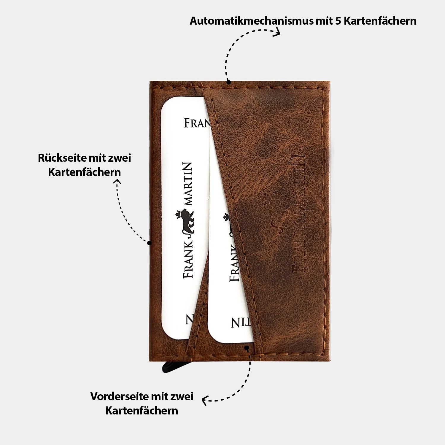 Jungengel Mini Geldbörse Slim Wallet Kartenetui RFID Schutz Kunstleder Braun Geldbörse, RFID-geschützt, 9 Kartenfächer, Geschenkbox