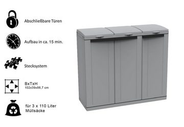 Kreher Mülltonnenbox EcoCab3 - XL Kunststoffschrank mit Müllsackhalter und 3 Klappdeckeln