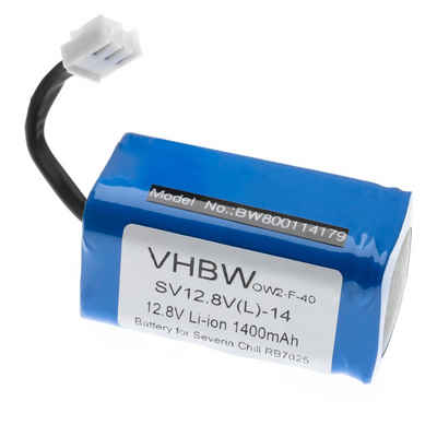 vhbw kompatibel mit Philips FC 8710, Smartpro, FC 8603, FC 8700, FC 8705 Staubsauger-Akku Li-Ion 1400 mAh (12,8 V)