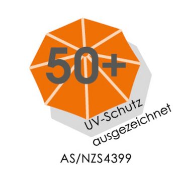 Schneider Schirme Marktschirm Jumbo, ØxH: 400x295 cm, Aluminium/Polyester