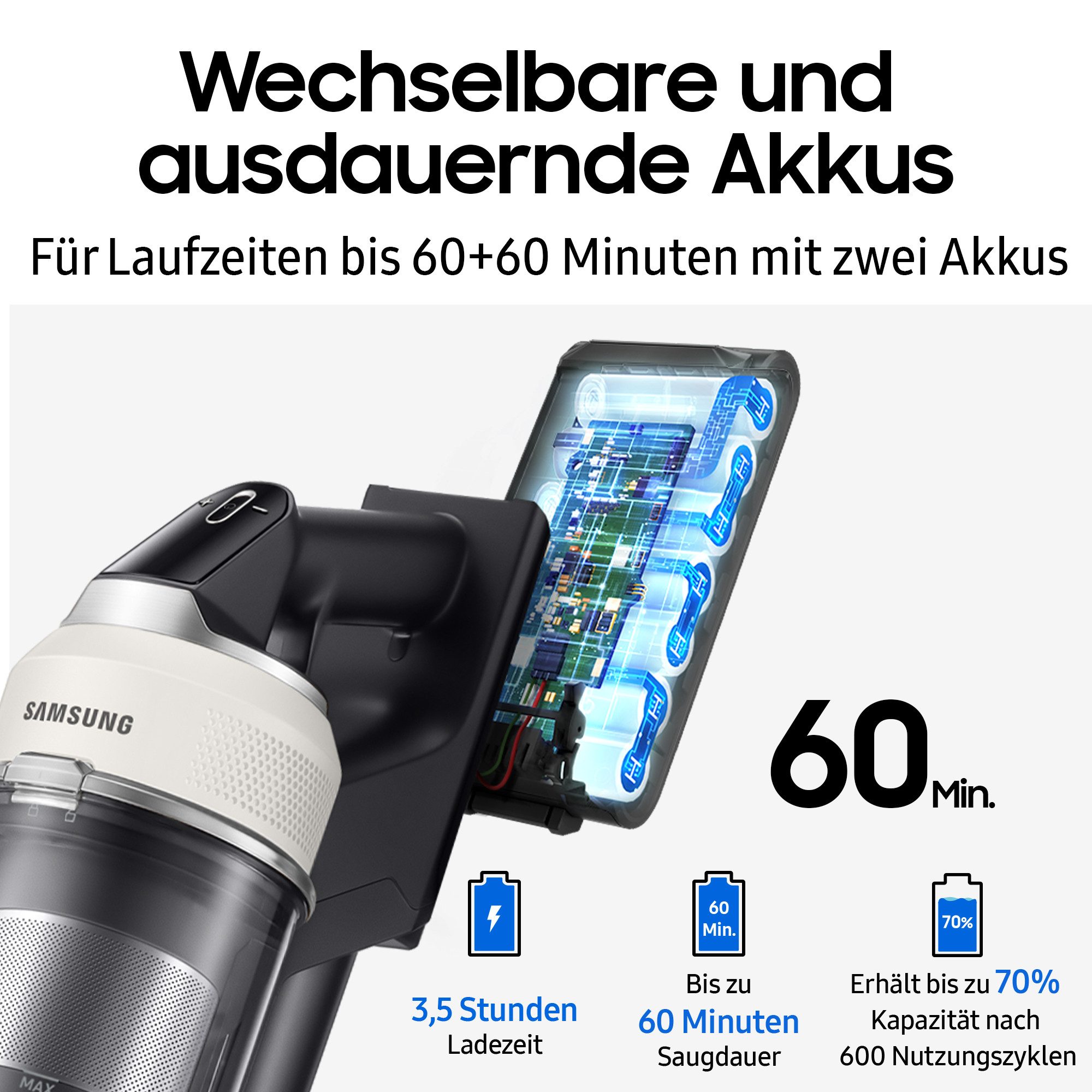 Samsung Akku-Handstaubsauger BESPOKE AI Jet Akku+ Wet & Clean, VS80F28EGS/WD, 770 W, beutellos
