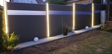 Ogeled LED Stripe Z60 LED Strip, LED Streifen, LED Lichterkette Lichtleiste