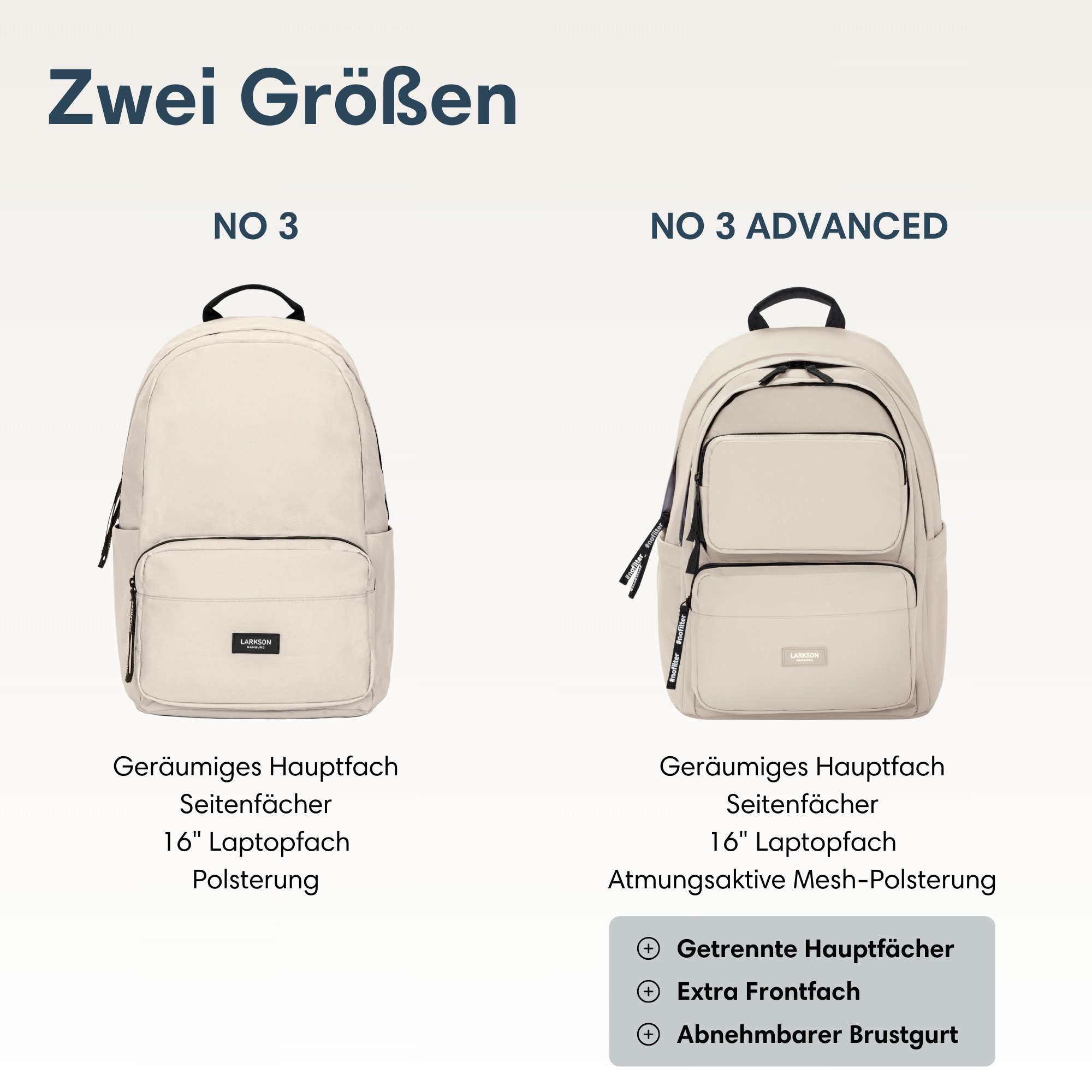 LARKSON Schulrucksack No 3 Advanced Rucksack für Schule, Mädchen Jungen (1-tlg), 3 Hauptfächer, Seitentasche, Laptopfach, Wasserabweisend
