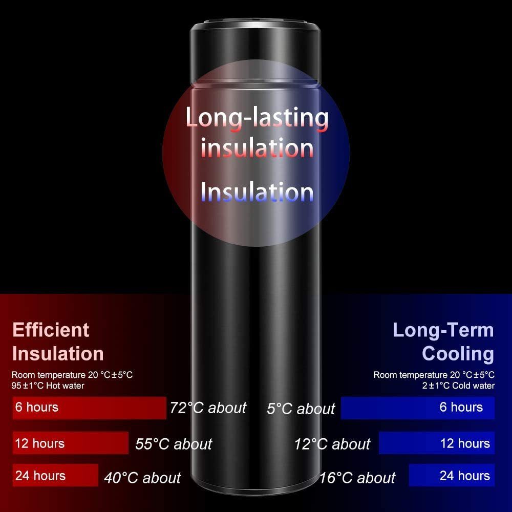 MORRENT Thermoflasche Vakuum Isolierbecher Trinkflasche aus Temperaturanzeige