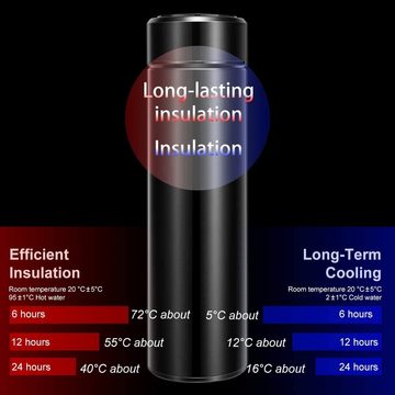 MORRENT Thermoflasche Vakuum Isolierbecher Trinkflasche aus Temperaturanzeige