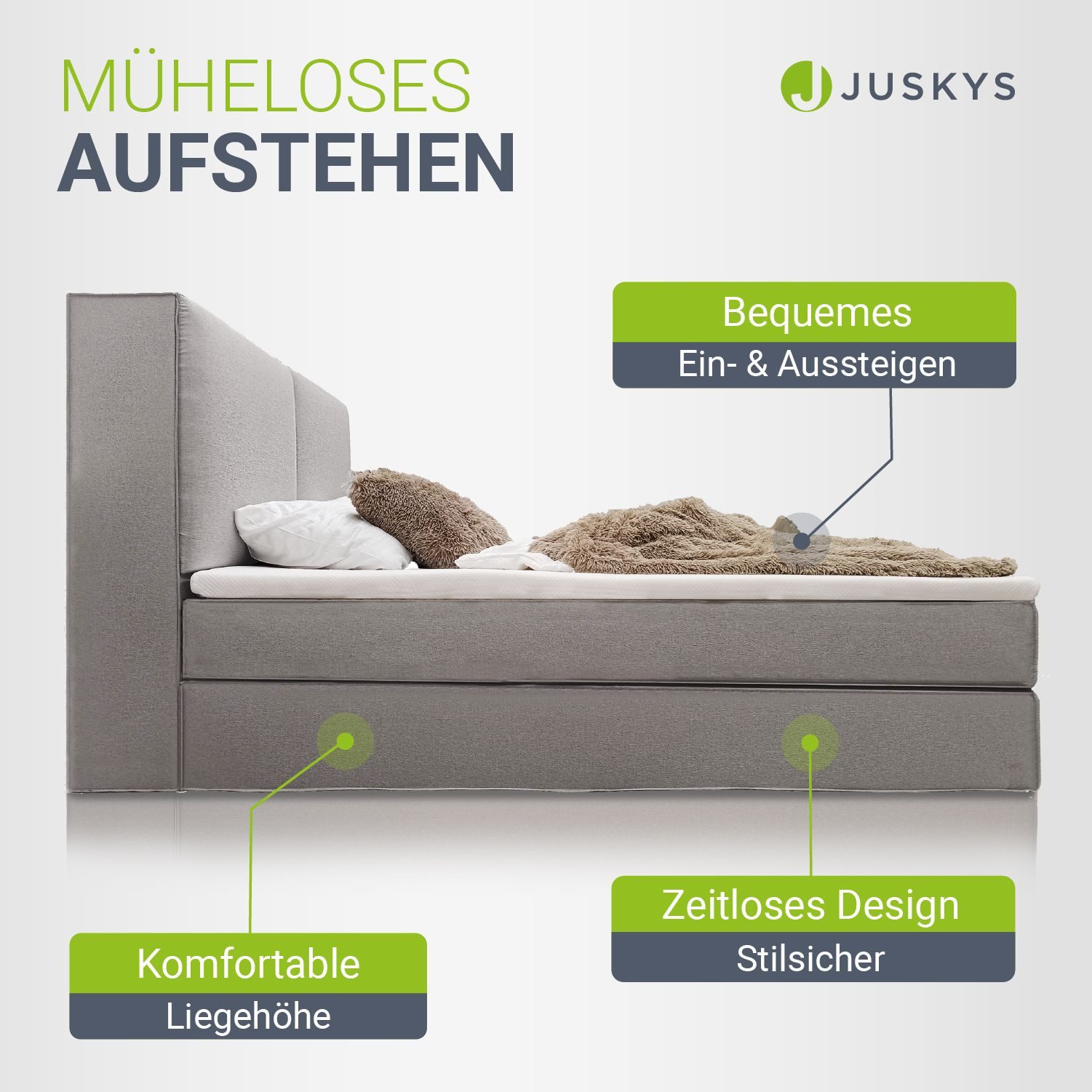 Juskys Boxspringbett Detroit, inklusive Topper, angenehme Einstiegshöhe, Chenille Stoff