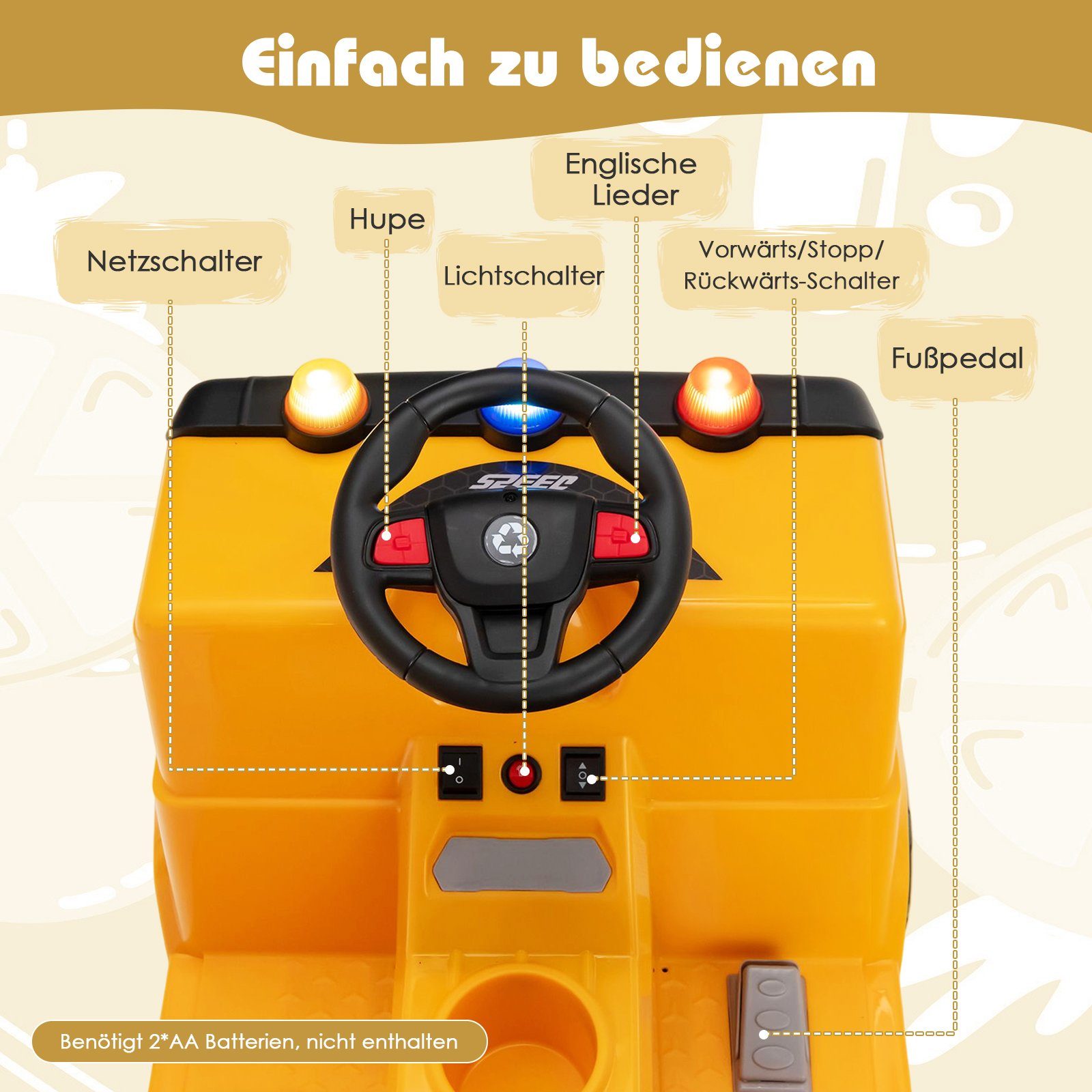 inkl. 12V gelb Müllwagen, Elektro-Kinderauto Zubehör COSTWAY 6