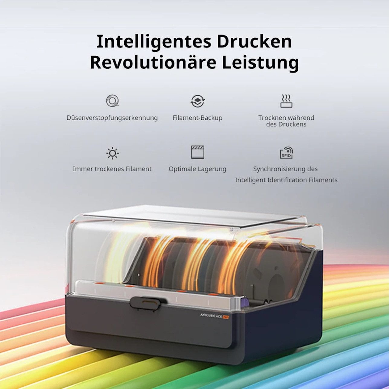 ANYCUBIC 3D-Drucker Anycubic Kobra 3 Combo 3D Drucker mehrfarbig, Kompatibel mit allen gängigen Filamenten