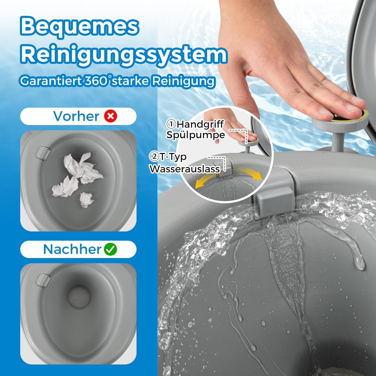 COSTWAY Campingtoilette, (1-St), 32L, abnehmbarem Abwassertank, bis 150kg