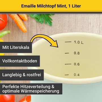 Krüger Milchtopf, Emaille (1-tlg), Literskala, 1 Liter, für Induktions-Kochfelder geeignet