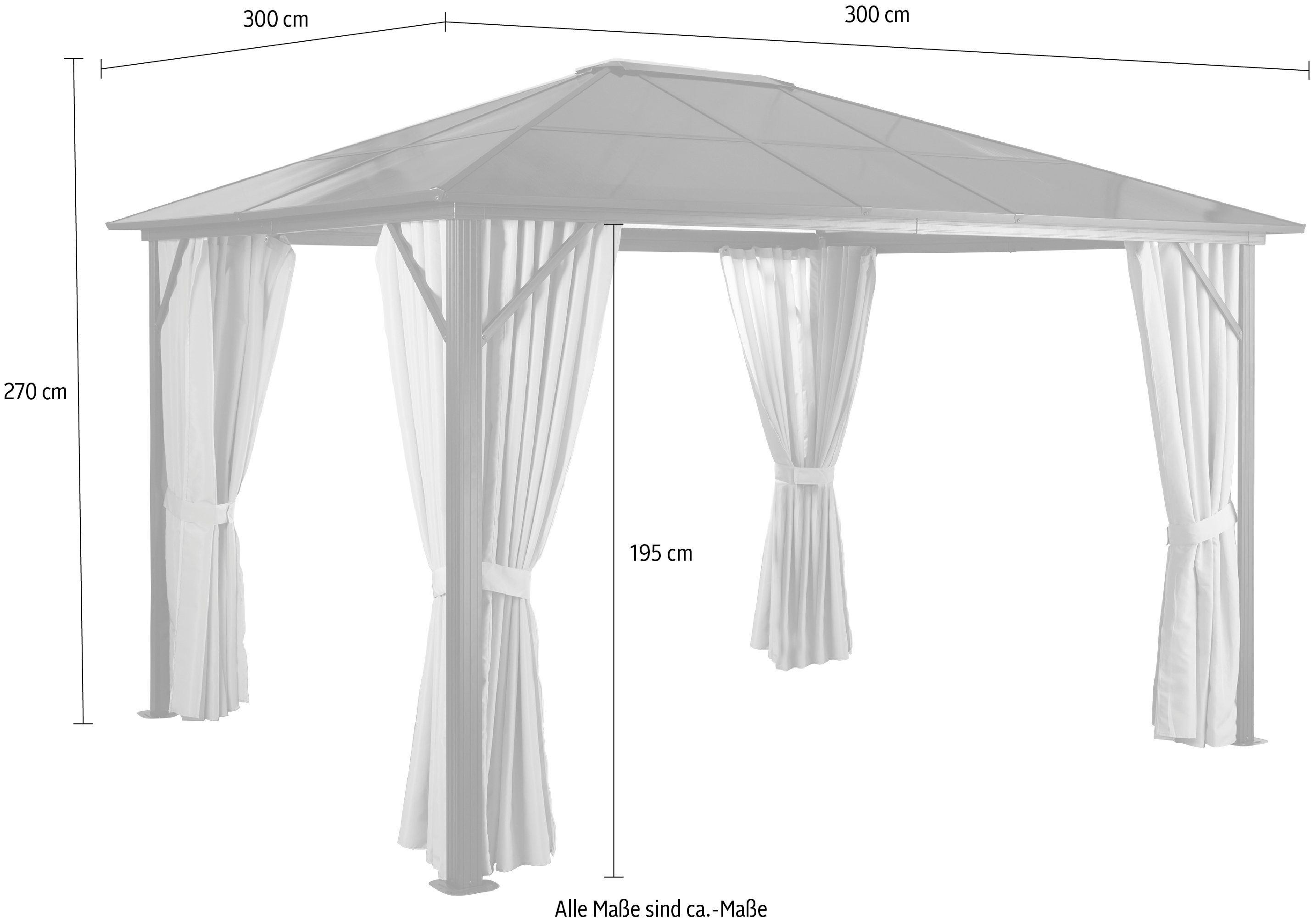 KONIFERA Pavillon Aruba, mit 4 Seitenteilen, (Set), BxT 300x300 cm