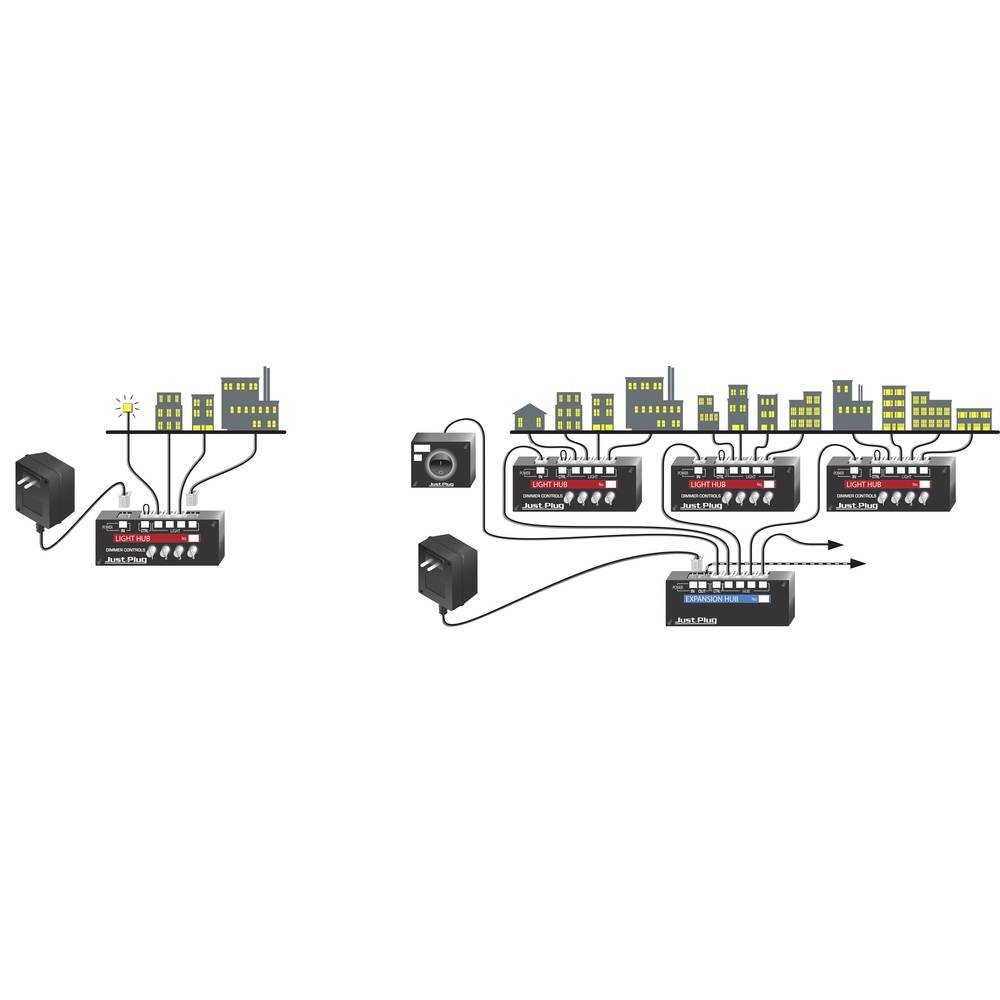Woodland Scenics Modelleisenbahn-Signal Licht WJP5701