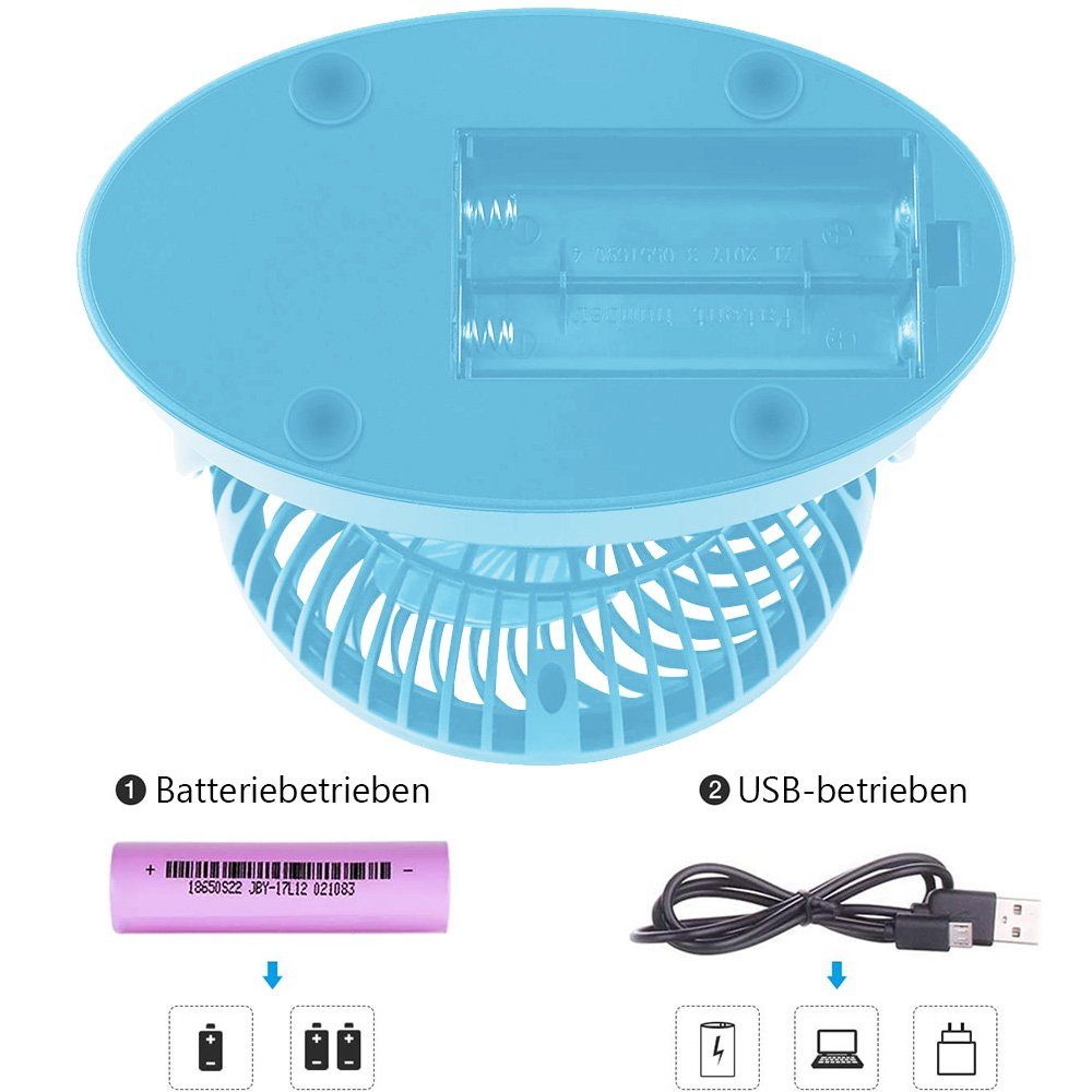 Ultra USB Leise, Tischventilator Mini GelldG Ventilator USB-Ventilator